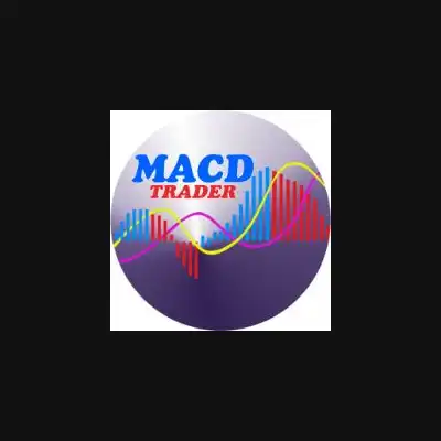 MACD Finance