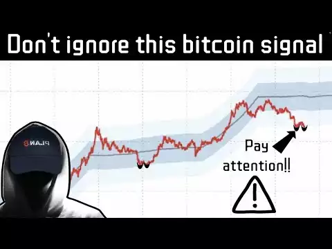 Pay Attention to this BTC Chart!! Bitcoin Hodlers Get Ready For the Next Week!!