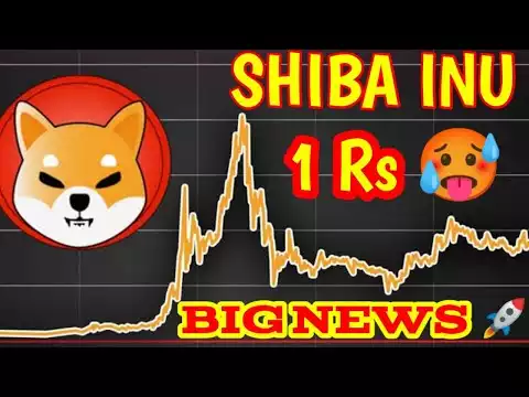 Shiba Inu 1� �ाए�ा? � || crypto news today || shiba inu coin || shiba inu coin prediction 2022