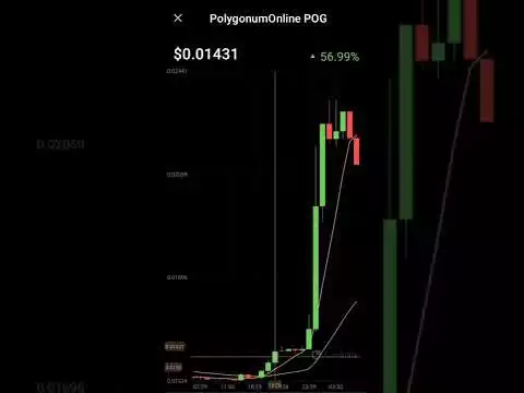 Polygon um online crypto | POG coin price increased #pog #polygon #bitcoin