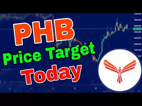 PHB coin Today Price TARGET! || Phoenix Global price Prediction || PHB crypto Technical analysis