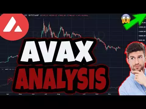 JIM CRAMER IS BUYING AVALANCHE AVAX CRYPTO COIN