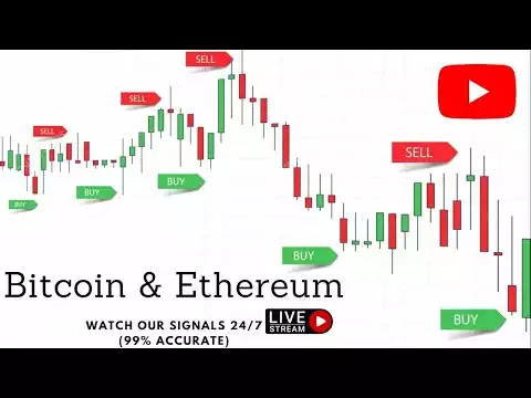 Live Bitcoin & Ethereum Signals - Live Streaming