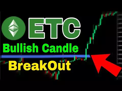 Ethereum classic Bullish Breakout || ETC Price Prediction | ETC Coin Today News & Technical Analysis