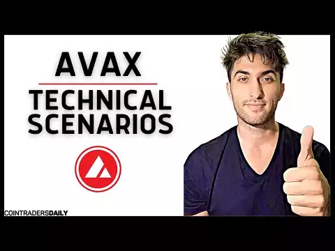 Avalanche (AVAX) Ready To Pump?