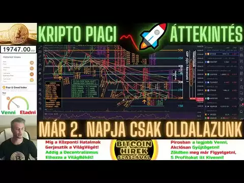 Bitcoin Hírek (952) - Kripto Piaci Áttekintés - Már 2. napja csak Oldalazunk �