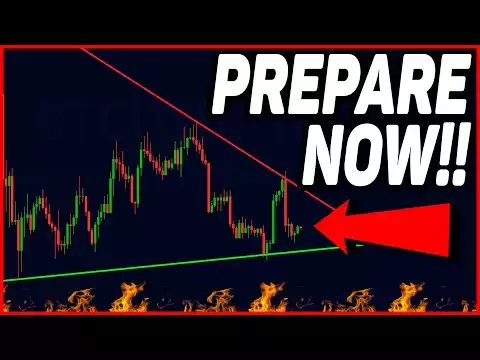 THIS WILL HAPPEN TO BITCOIN IF WE BREAK THIS... [prepare now]
