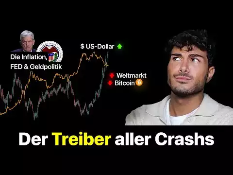 Der wahre Grund für den Crash im Weltmarkt & Bitcoin