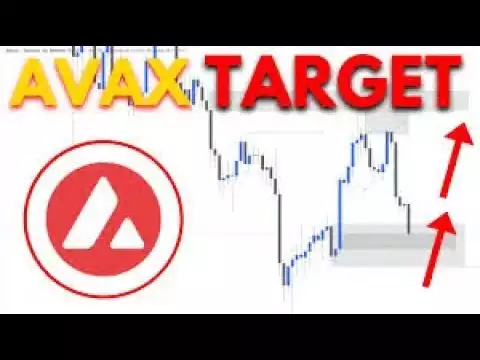 AVAX Coin Price Predictions! AVAX Coin Analysis Today | Crypto Trading $ AVAX Avalanche Coin Today