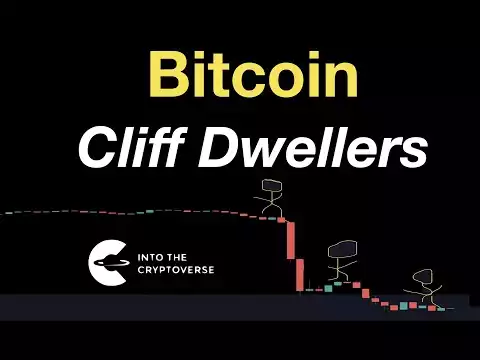 Bitcoin: Cliff Dwellers