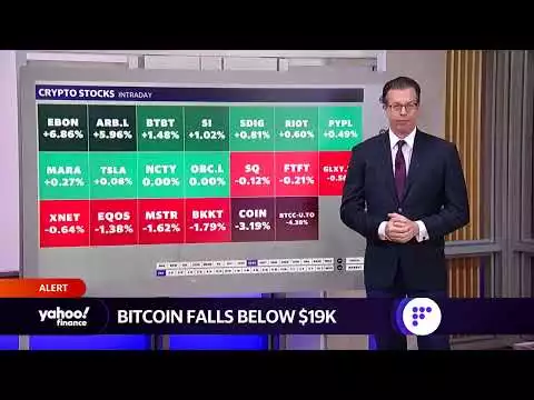 Stocks open lower, bitcoin and ethereum slump