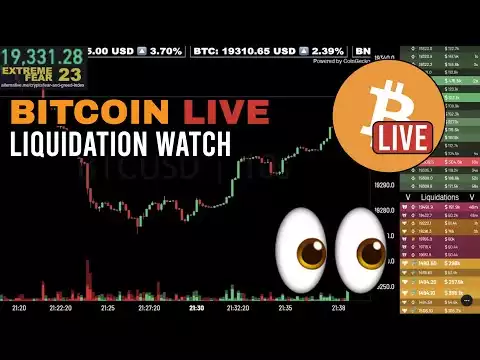 🔴 Bitcoin Liquidation Watch Livestream