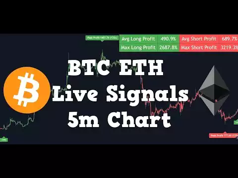 Live Crypto Trading Bitcoin & Ethereum Trading Signals BTC ETH - Free Accurate Signals