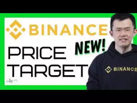 Binance Coin Price Prediction | BNB Bears Panic!!! BNB Crypto Bullish Indicator Seen