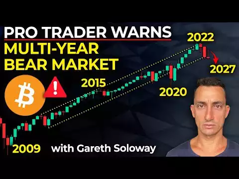 Will Bitcoin & the Stock Market Collapse into a Multi-Year Bear Market? | Gareth Soloway