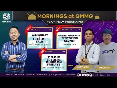 Mornings at  GMMG Trader's Guide Friday + Almucharting OF #bitcoin and altcoins