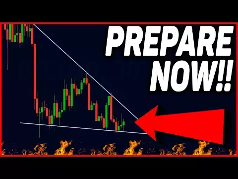 PREPARE FOR THIS BITCOIN MOVE!!!! Bitcoin Analysis Today, Bitcoin Price Prediction