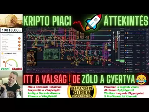 Bitcoin Hírek (990) - Kripto Piaci Áttekintés - Itt a Válság� De Zöld a Gyertya �