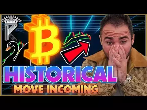 Bitcoin 24.19 Historical Price Signal Loading