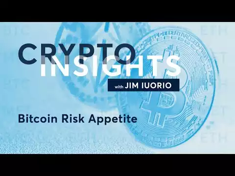 Crypto Insights: Bitcoin Risk Appetite