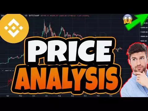 BNB COIN LATEST NEWS AND PRICE UPDATES | PRICE ANALYSIS | INJURED IN AN ACCIDENT ATTORNEY