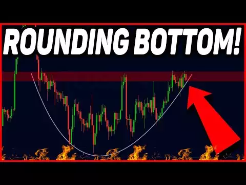 THIS IS THE NEXT BITCOIN MOVE!!! [get ready now] Bitcoin Analysis Today, Bitcoin Price Prediction