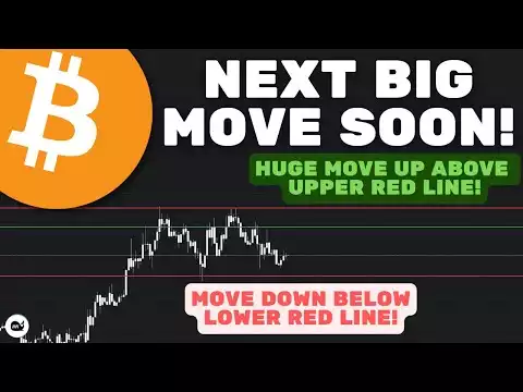 Bitcoin (BTC): These Two Levels Will Predict Exactly Where Bitcoin Will Go Next!