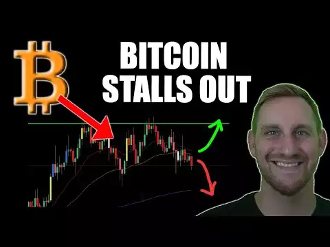 BITCOIN STALLS OUT, WHAT NOW?