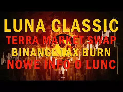 Terra Luna Classic (LUNC) NEWSY | NOWE INFO: Coin Burn x Terra Market Swap
