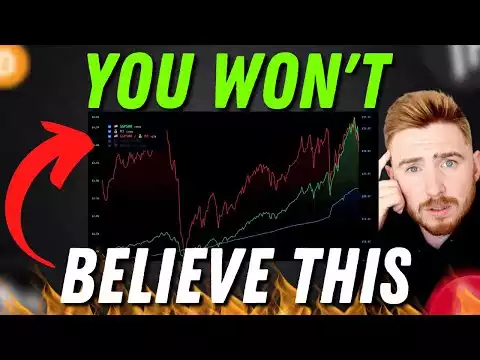 BITCOIN: IT’s HAPPENING!!!⚠️All that WORRY for NOTHING!!!