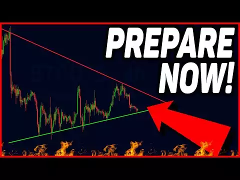 THIS WILL HAPPEN TO BITCOIN IF WE BREAK THIS... Bitcoin Price Prediction, US Inflation Prediction