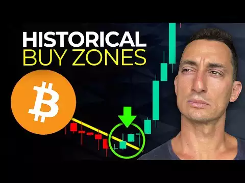 Can This Bitcoin Chart Predict The Best Time to Buy Crypto Again? (Time Analysis)