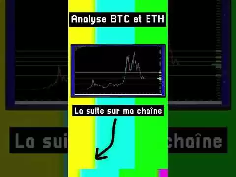Analyse #Bitcoin et #Ethereum - Crypto Shot