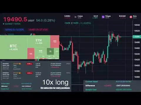 Live Crypto Trading. Bitcoin Ethereum and Altcoins. Live buy and sell prices to make profit