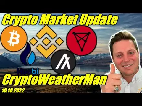 Crypto Market Update - #bitcoin about to breakout? - Exchange tokens BNB and HT Review - Algo & CHZ