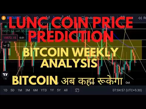 Lunc coin news today | Bitcoin analysis in hindi | �हा त� �िर��ा �ब