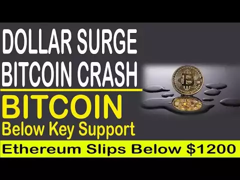 Dollar Surge Bitcoin Crash | Bitcoin Below Key Support | Ethereum Slips Below $1200
