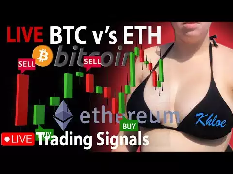 �Live #bitcoin and #ethereum  Real time Buy & Sell Signals �