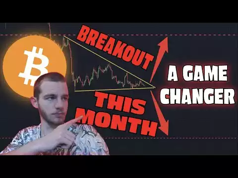 Bitcoin: The Triangle That Will Determine BTC's Fate - Breakout This Month! (BTC)