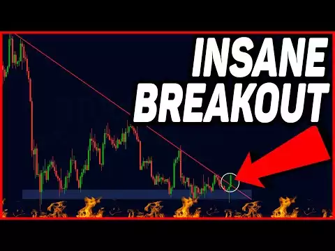 INSANE BITCOIN BREAKOUT INCOMING!!! [prepare now] Bitcoin Price Prediction, Bitcoin Analysis Today
