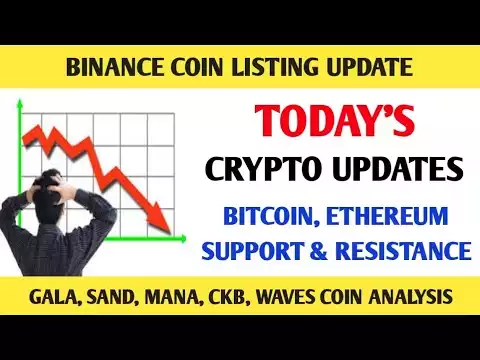 Today's Crypto Updates | Bitcoin, ETH Update | GALA, CKB, SAND, MANA, WAVES Coin Price Analysis