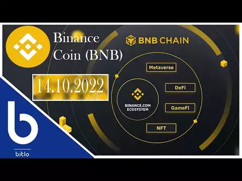 Kripto Teknik:  Binance Coin (BNB)   Teknik Analiz-  14.10.2022 D���� SONRASI HAREKET?
