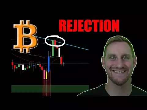 BITCOIN FINDS REJECTION AGAIN