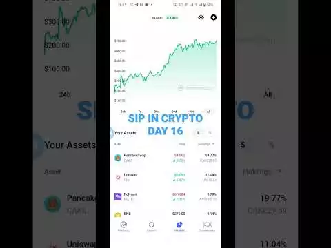SIP IN CRYPTO TOP 10 COIN UPDATE DAY 16 #bitcoin #cryptocurrencynews #shorts