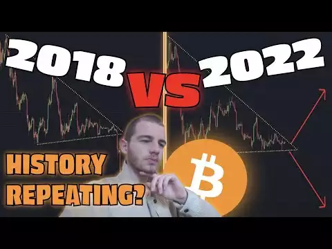 Bitcoin: The Biggest Question We Face... Is History Repeating? (BTC)