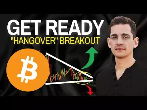 Bitcoin: A Genuine Breakout For Crypto Is Near.