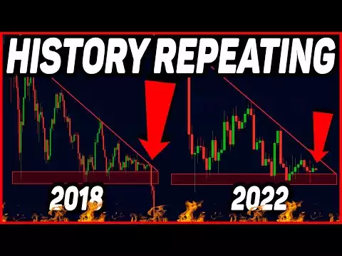 BITCOIN HISTORY REPEATING!!! [extreme danger] GET READY!!!