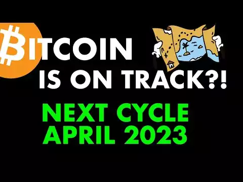 RECESSION WILL GET WORSE?!?! THE NEXT #BITCOIN CYCLE BEGINS IN APRIL 2023?!?!