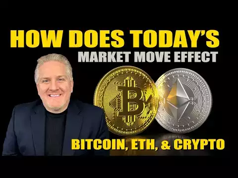 How does Today's Market Move effect Bitcoin, ETH & Crypto?