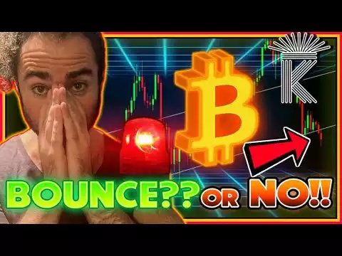 Bitcoin When To Expect The Macro Move